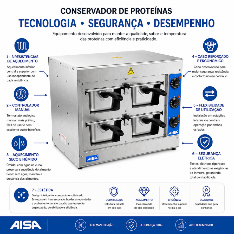 Conservador De Proteínas Profissional Inox 4 Cubas